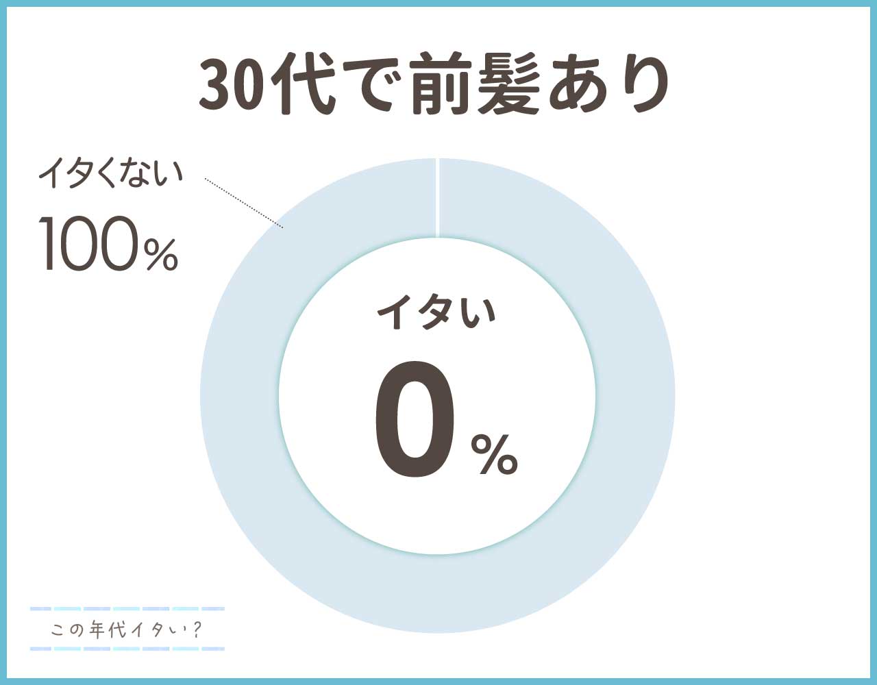 30代で前髪ありは痛い？アラサーはおかしいし作るか迷う？お手本髪型4つ！