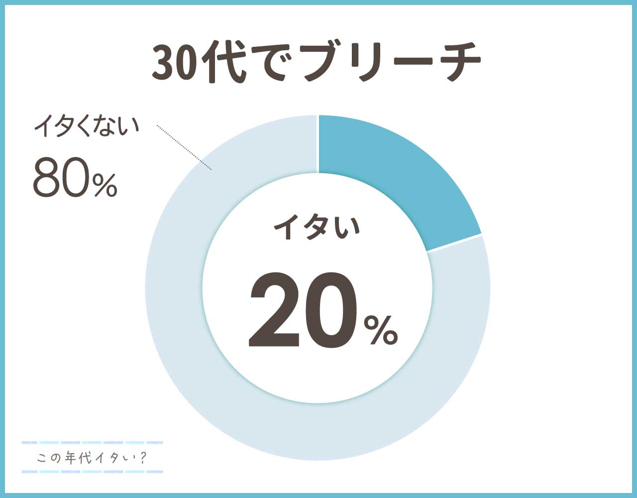 30代でブリーチは痛い？避けたいやり方とおしゃれな見本例4選！