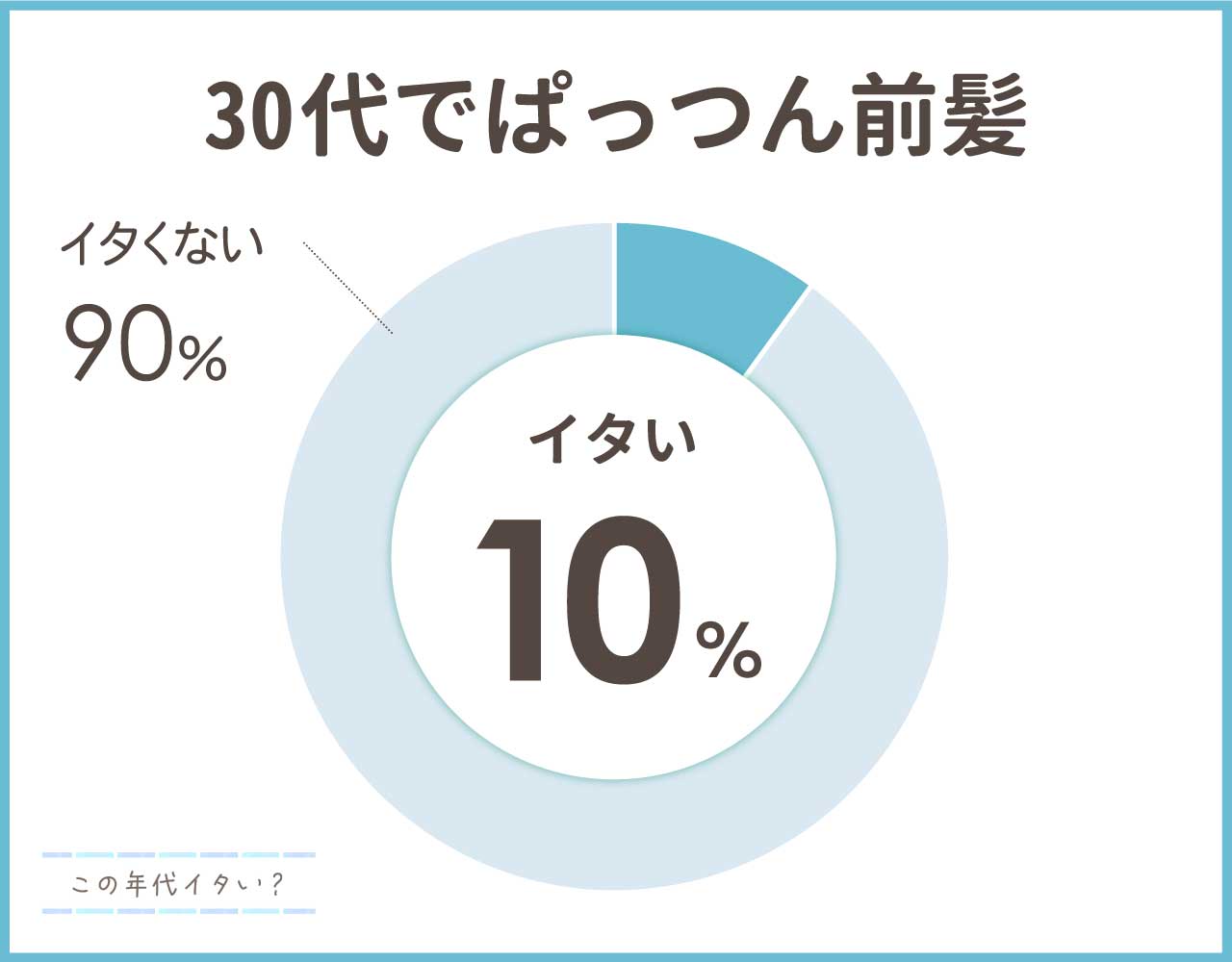 30代でぱっつんは痛い？前髪重めはやめた方がいい？避けたいポイント5つ！