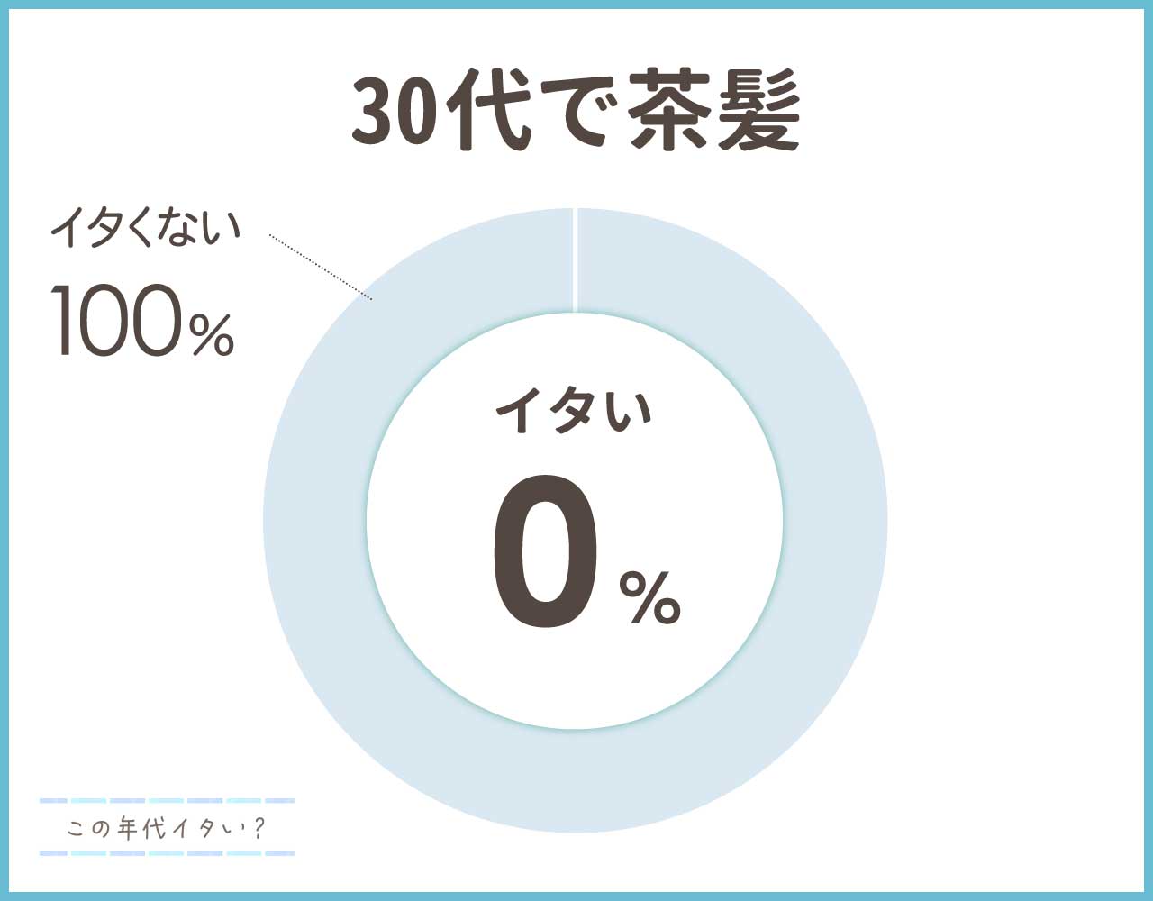30代で茶髪は痛い？似合わないのはこんな人！女性は何歳まで大丈夫？