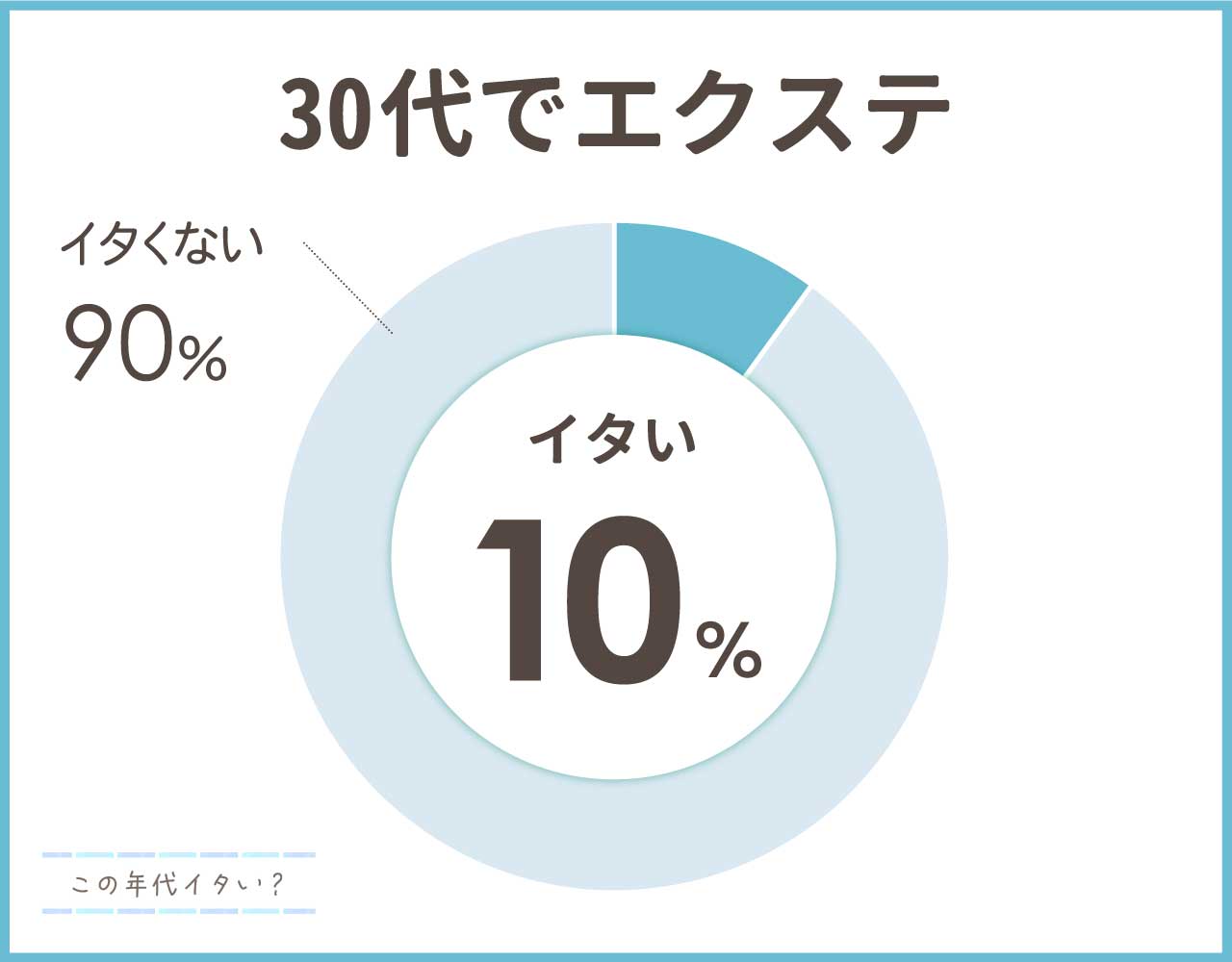 30代でエクステは痛い？何歳まで大丈夫？避けたい髪型やおしゃれな付け方