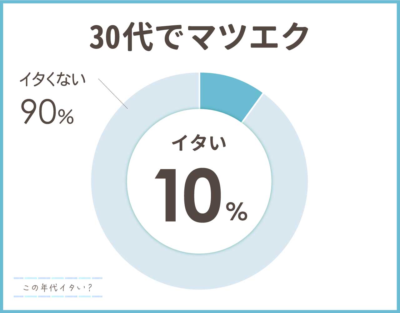 30代でマツエクは痛い？長さやデザインと年代に合うアイテム3つ