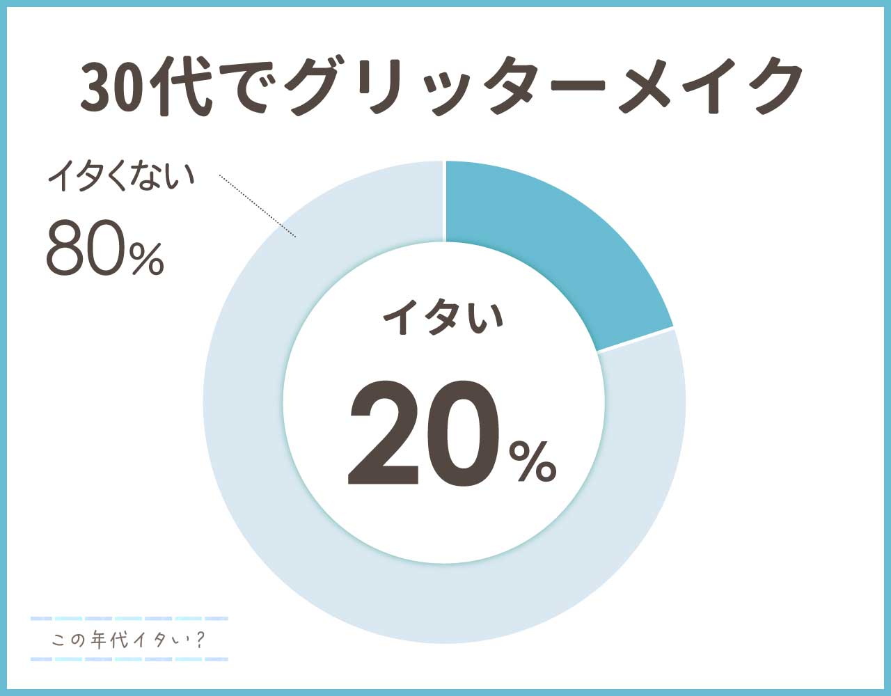 30代でグリッターメイクは痛い？避けたいポイントやコーデ4選！