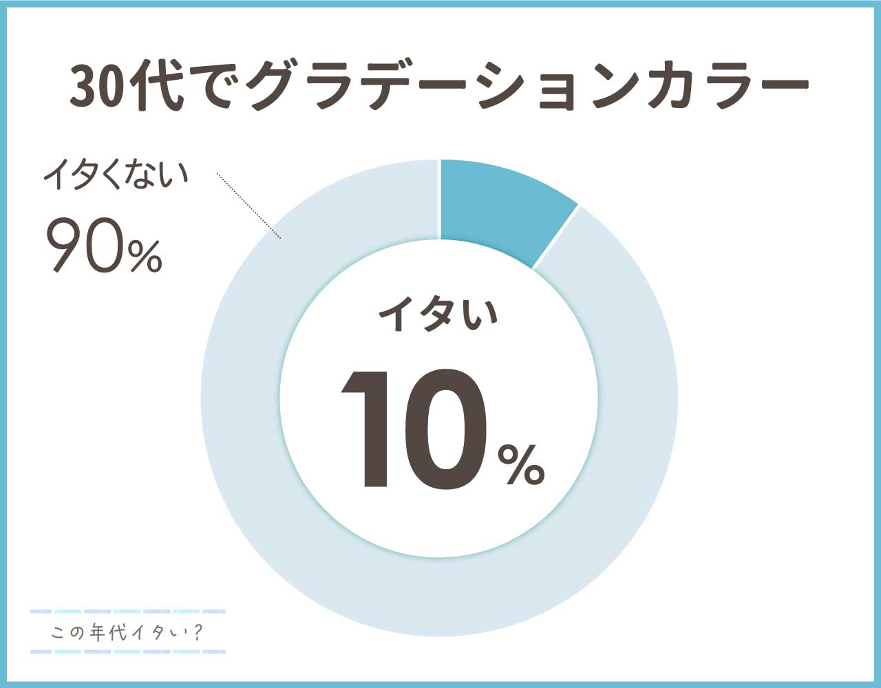 グラデーションカラー30代は痛い？黒髪ベースはどう？おしゃれな色4選！