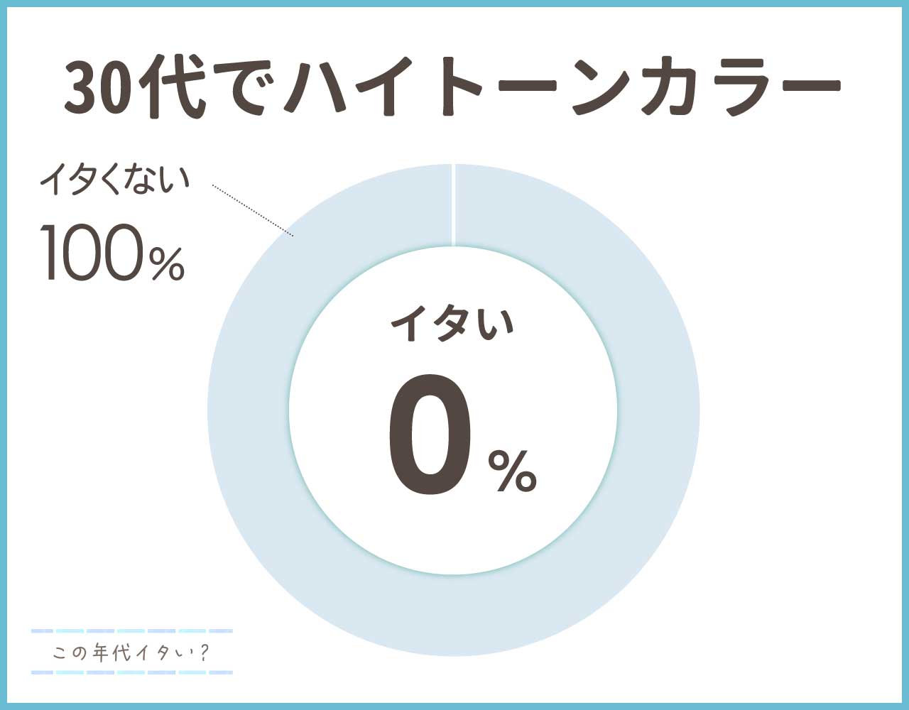 30代でハイトーンカラーは痛い？ロングショートどっちもNGでやめた方がいい？
