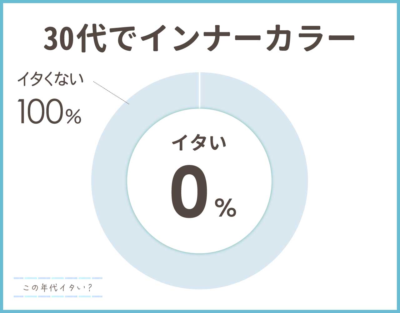 インナーカラー30代は痛い？時代遅れのおばさん？おしゃれなやり方4選！