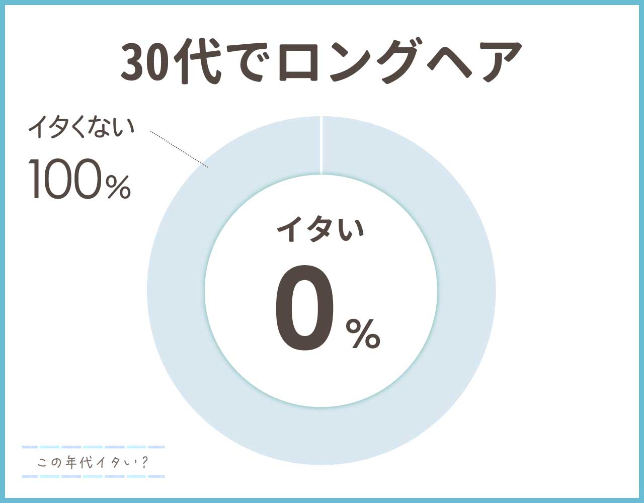 30代でロングヘアは痛い？やめどきはアラサー？限界年齢は何歳？