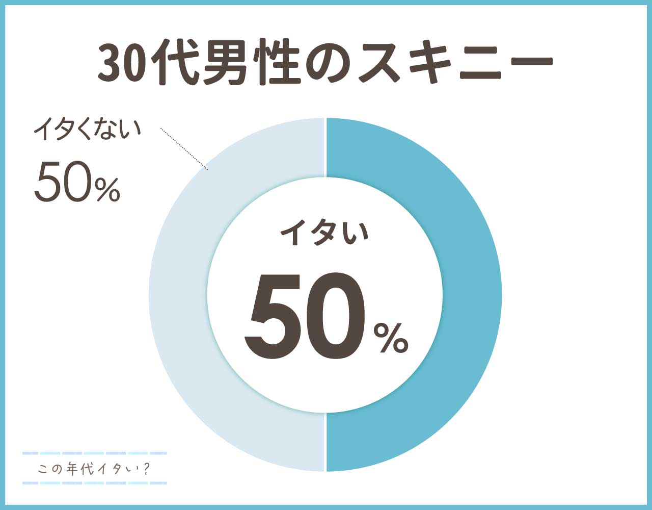 30代メンズがスキニーは痛い？男性のNG例とおすすめアイテム3つ！