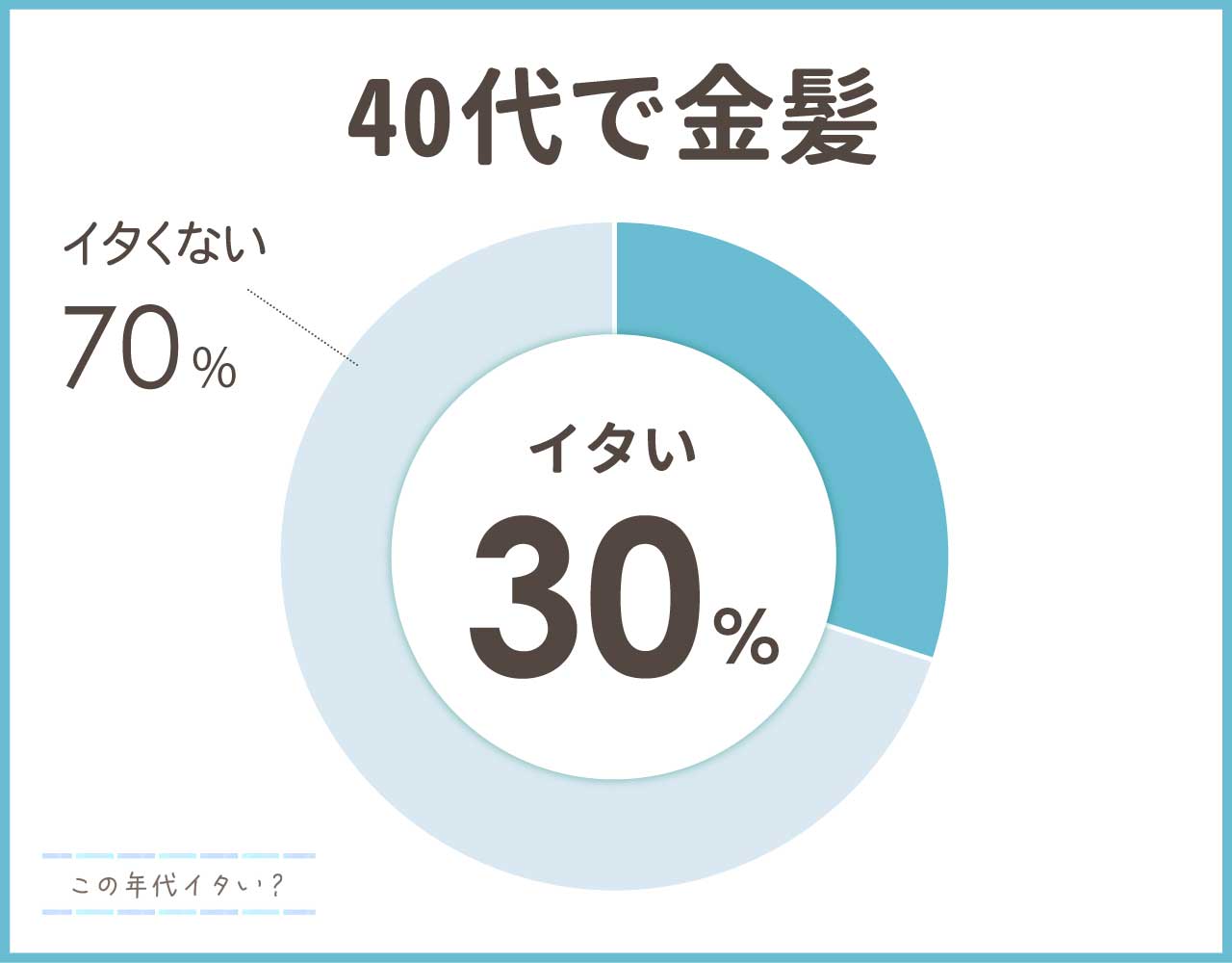 40代で金髪は痛い？メッシュもボブもベリーショートもやめたほうがい？