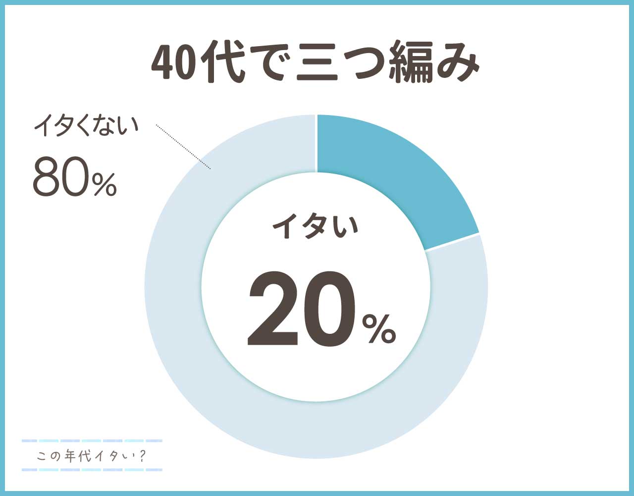 40代で三つ編みは痛い？ツインもおさげもNG？おすすめの髪型4選！