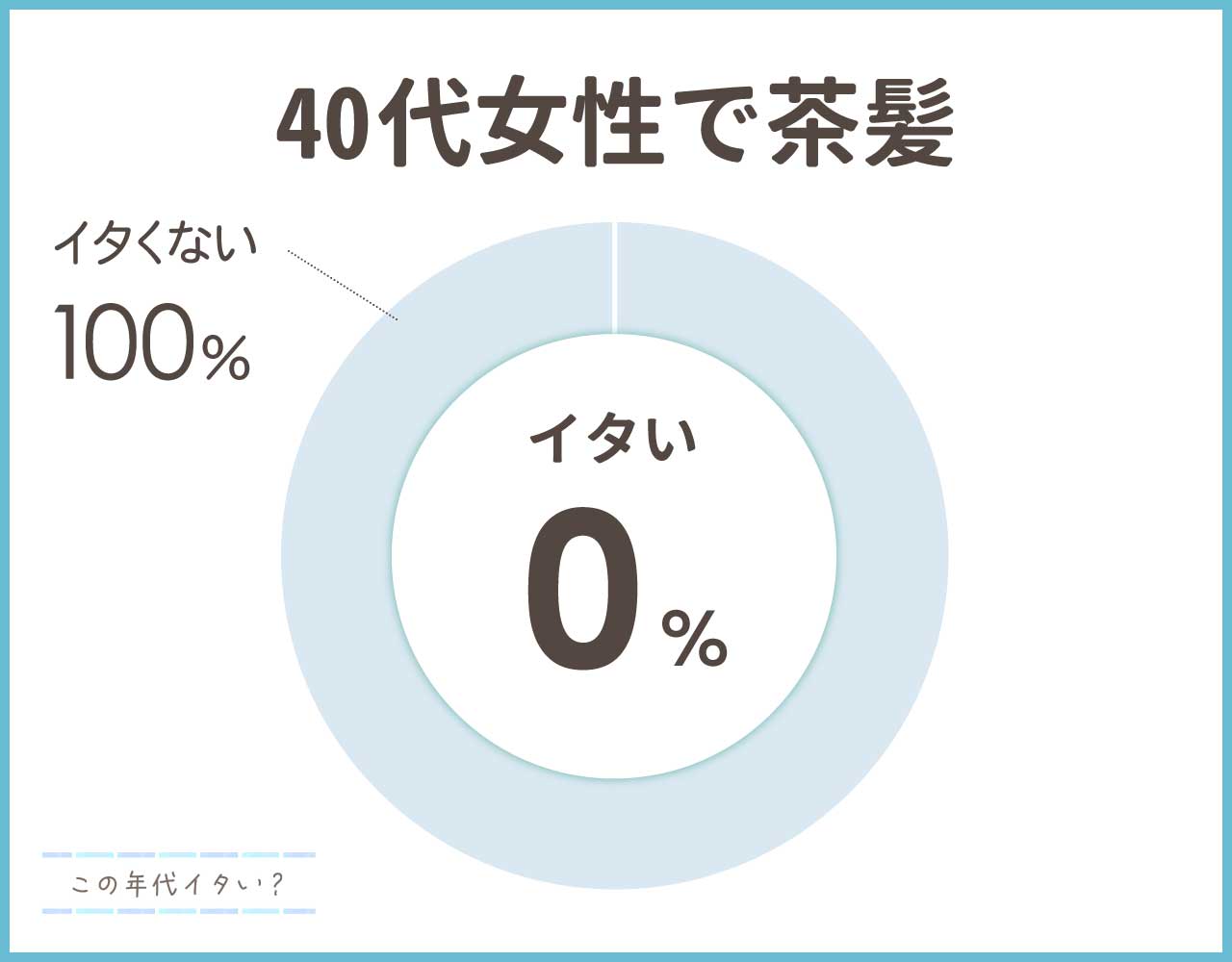 40代女性の茶髪は痛い？老けて見えるしダサい？おしゃれな髪色4選！