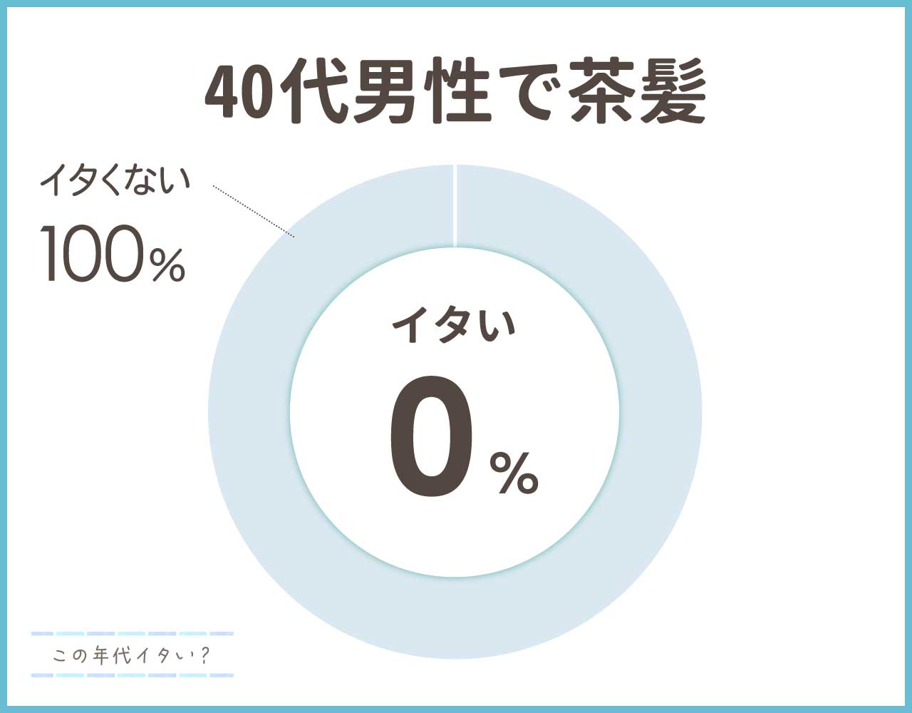 40代男性の茶髪は痛いしおっさん？何歳まで変じゃない？かっこいい髪型4選