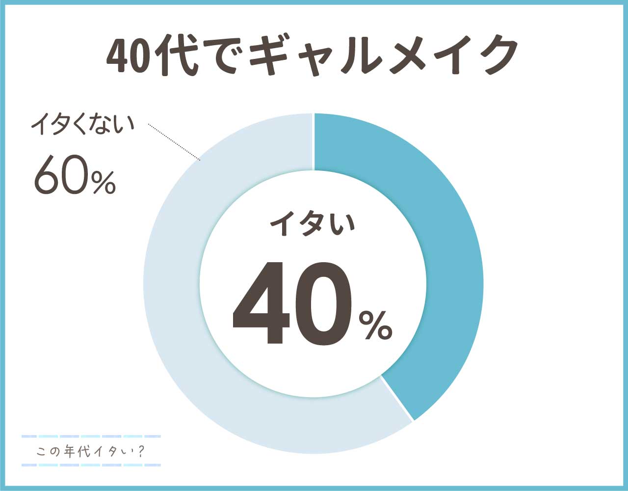 40代でギャルメイクは痛い？おしゃれなお手本とやり方4選！