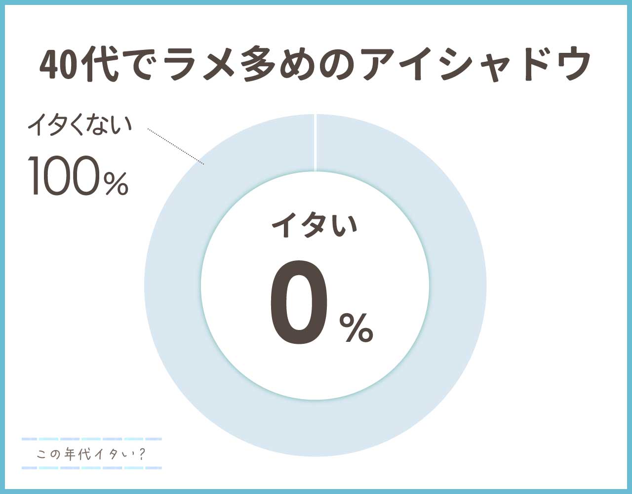 40代でラメ多めのアイシャドウは痛い？ラメなしがいい？何歳まで大丈夫？