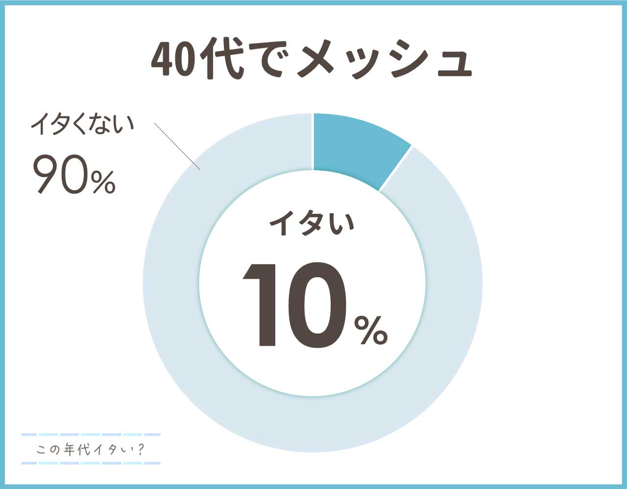40代でメッシュは痛い？ロングヘアもNG？レディースのおしゃれな入れ方4選