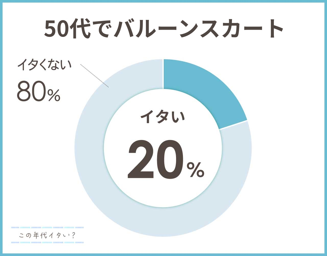50代でバルーンスカートはダサい？ダサいと思われないためのコツ3選！