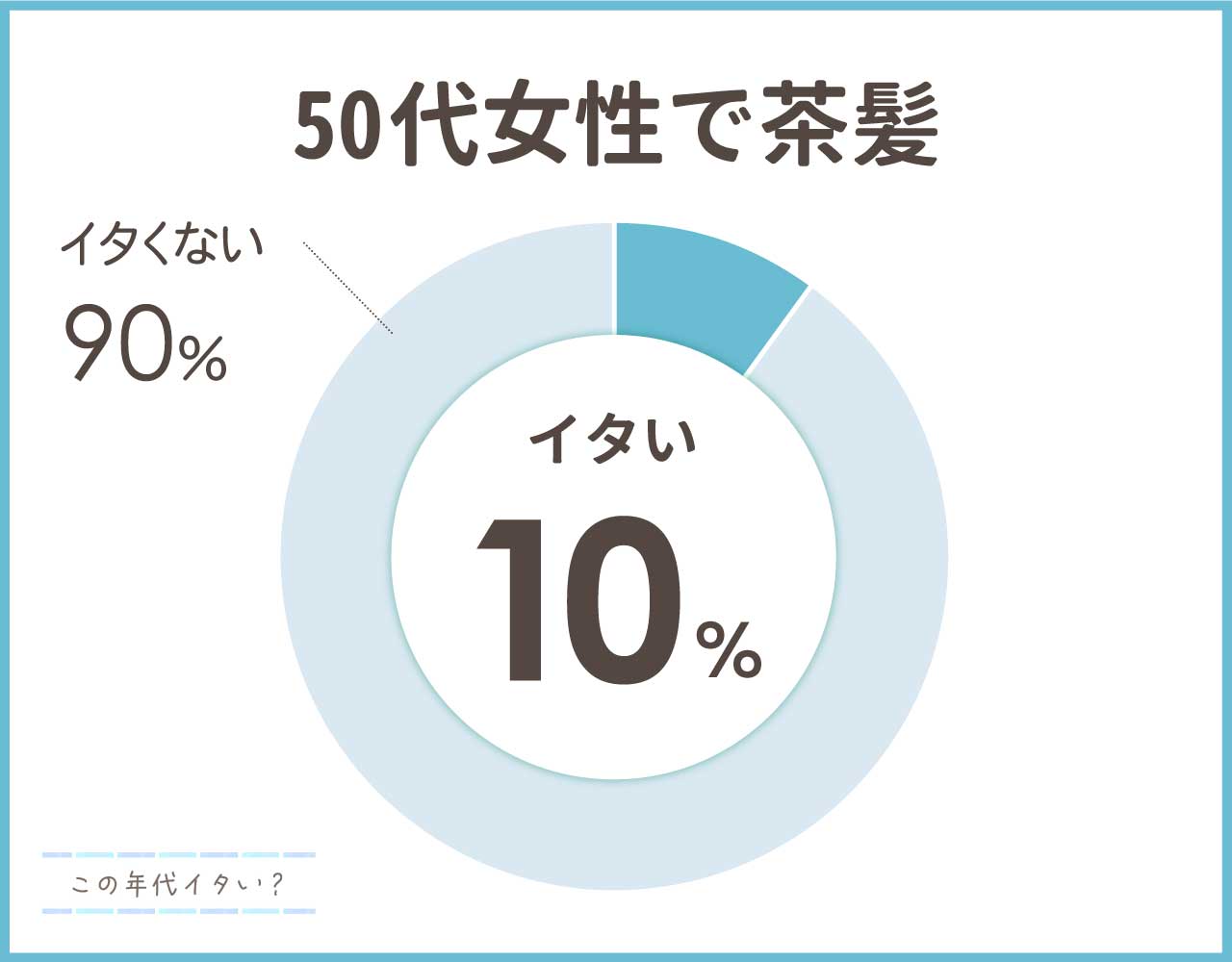 50代女性で茶髪は痛い？やってはいけない髪色に入る？おしゃれな髪型4選！