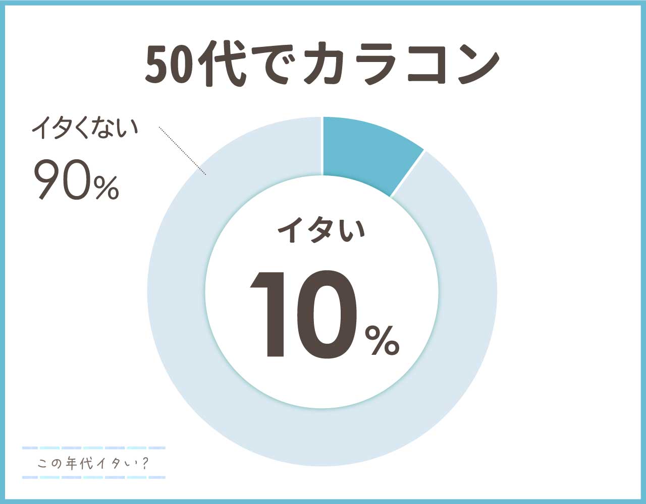50代でカラコンは痛いし気持ち悪い？年代に合うアイテム3つはコレ！