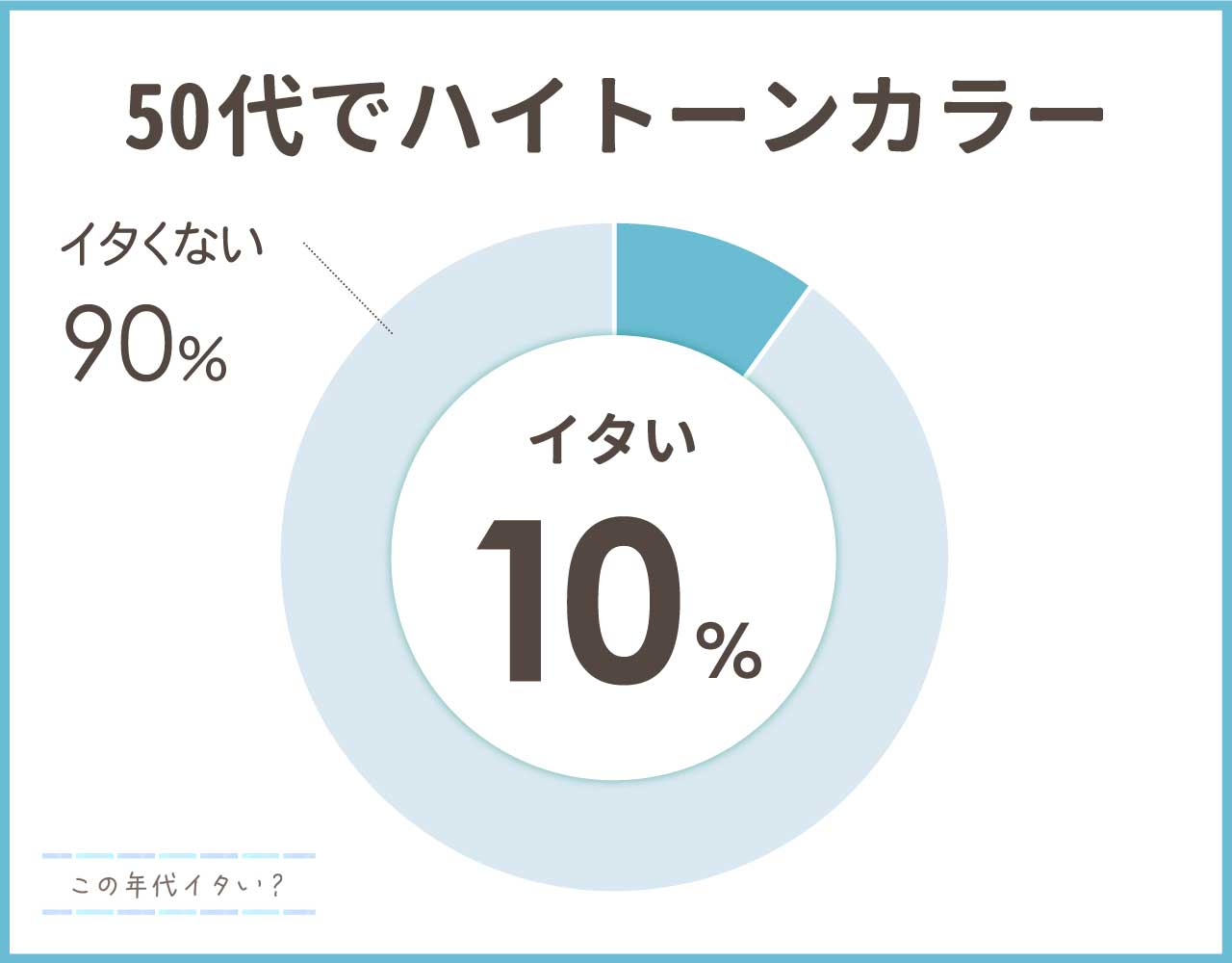 50代でハイトーンカラーは痛い？避けたいポイントや見本の髪色4選！