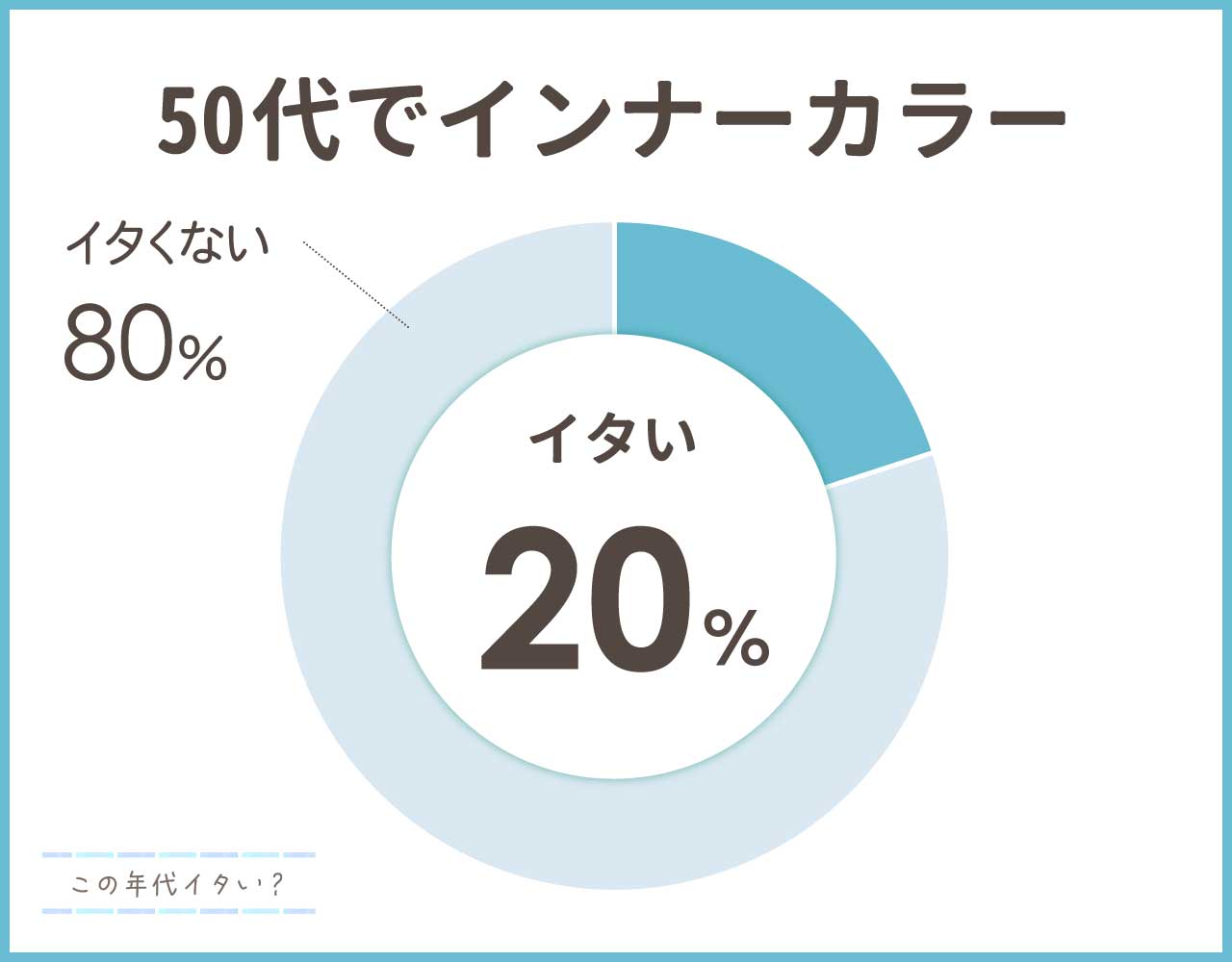 インナーカラー50代は痛い？似合う色や上品に見える入れ方4選！