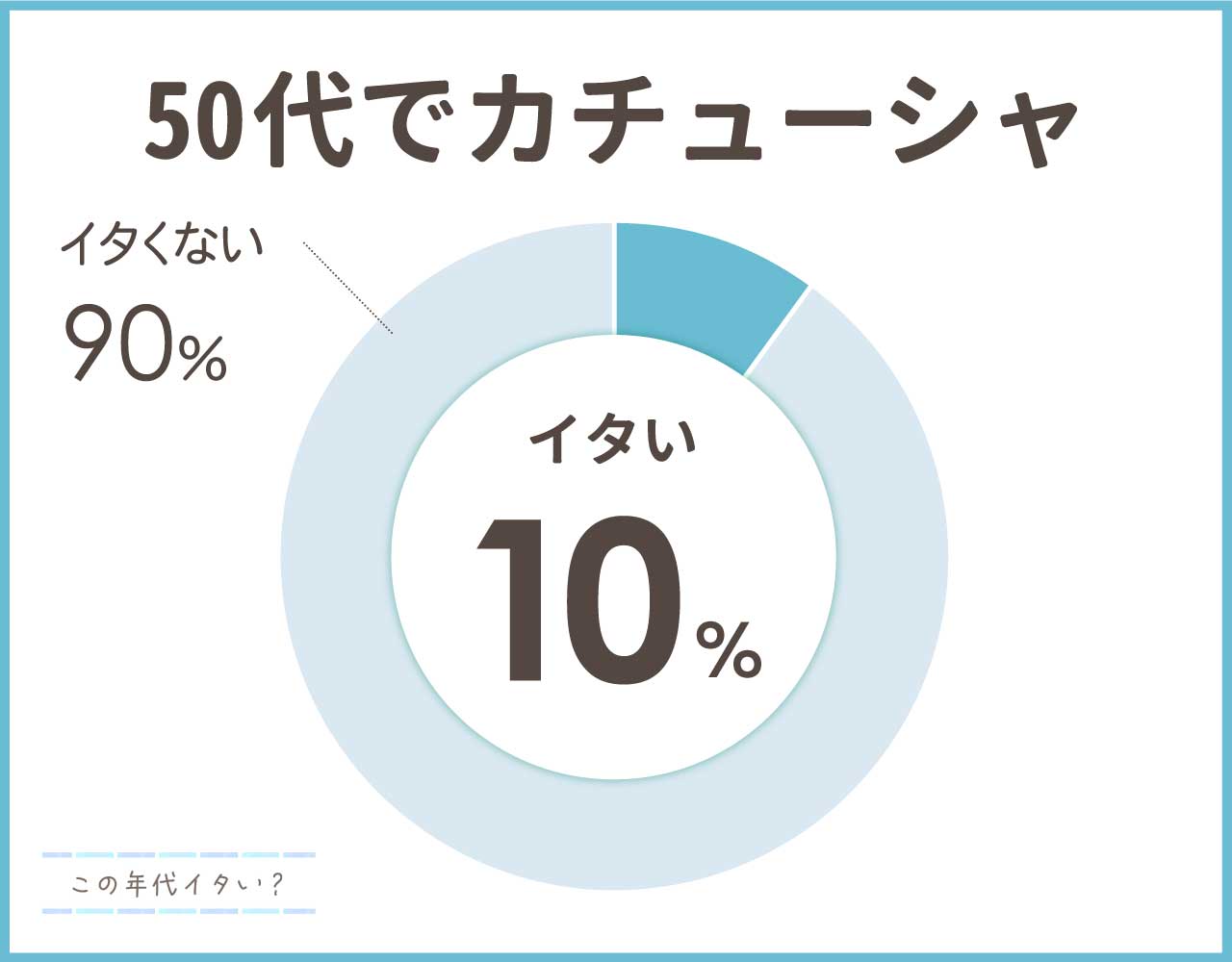 50代でカチューシャは痛い？ヘアバンドが似合わない人やショート付け方は？