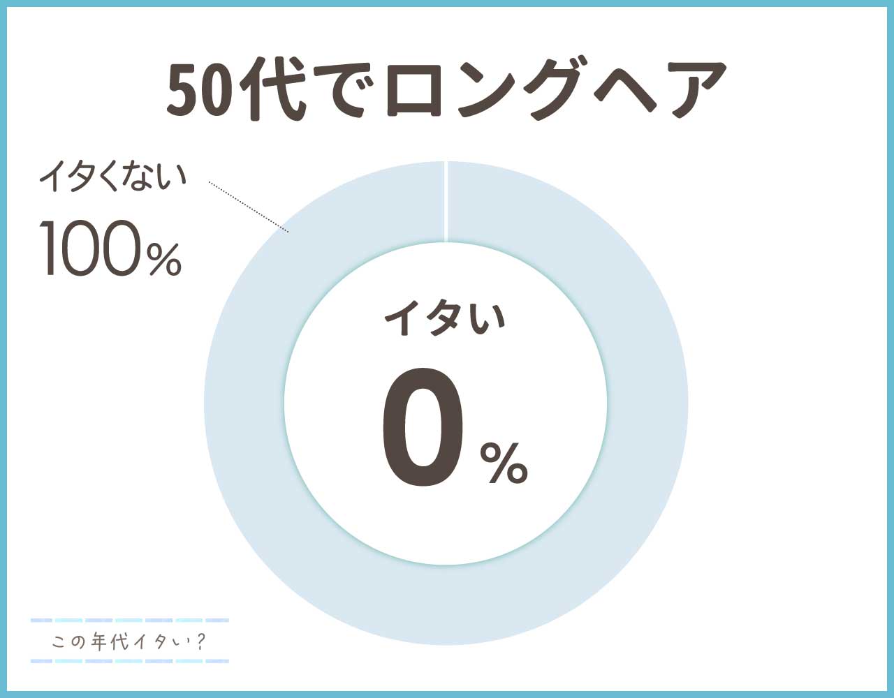 50代の髪型でロングヘアは痛いし気持ち悪い？若く見えるコツ5つ！