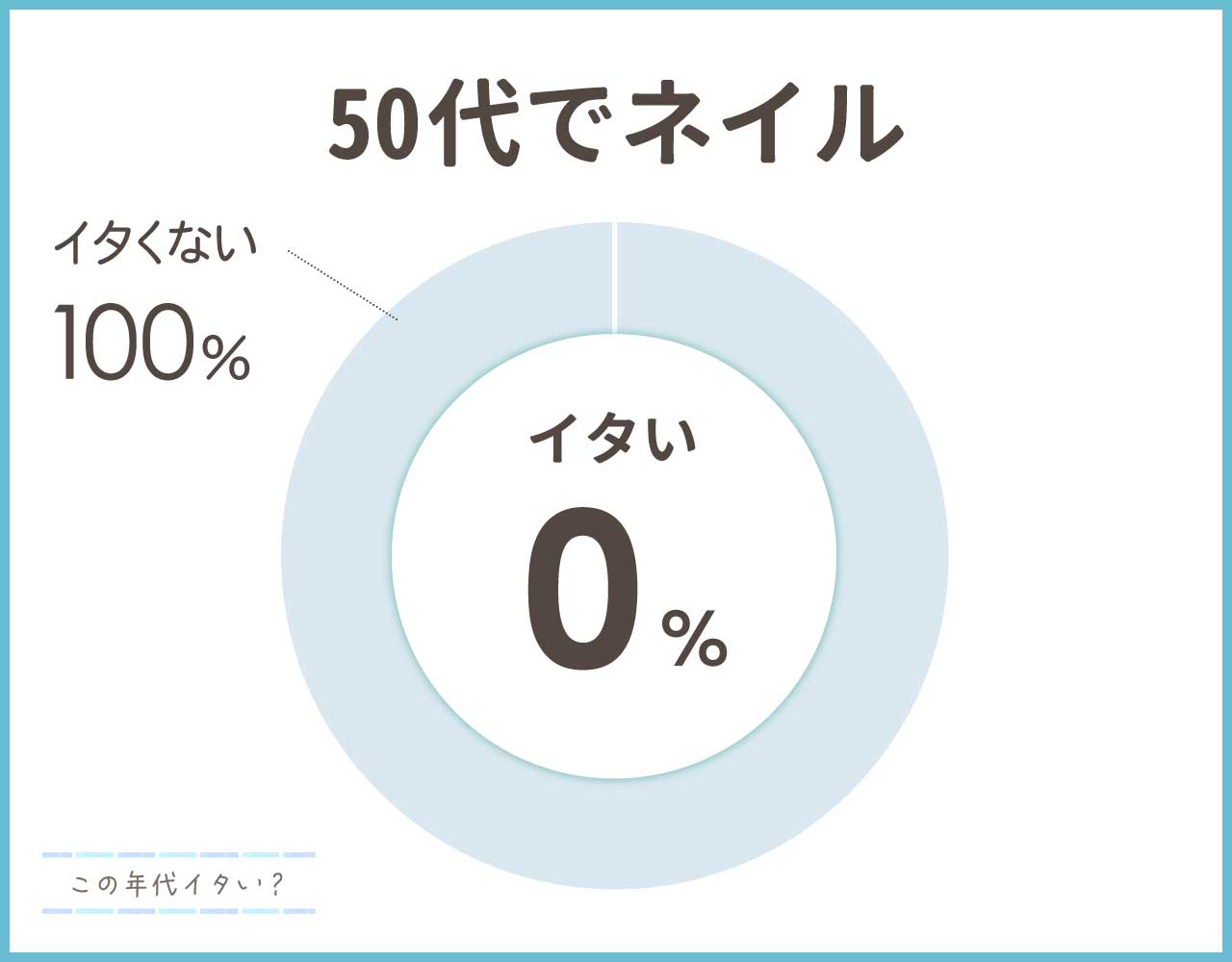 50代でネイルは痛い？短い爪でも上品に見える見本のデザイン4選！