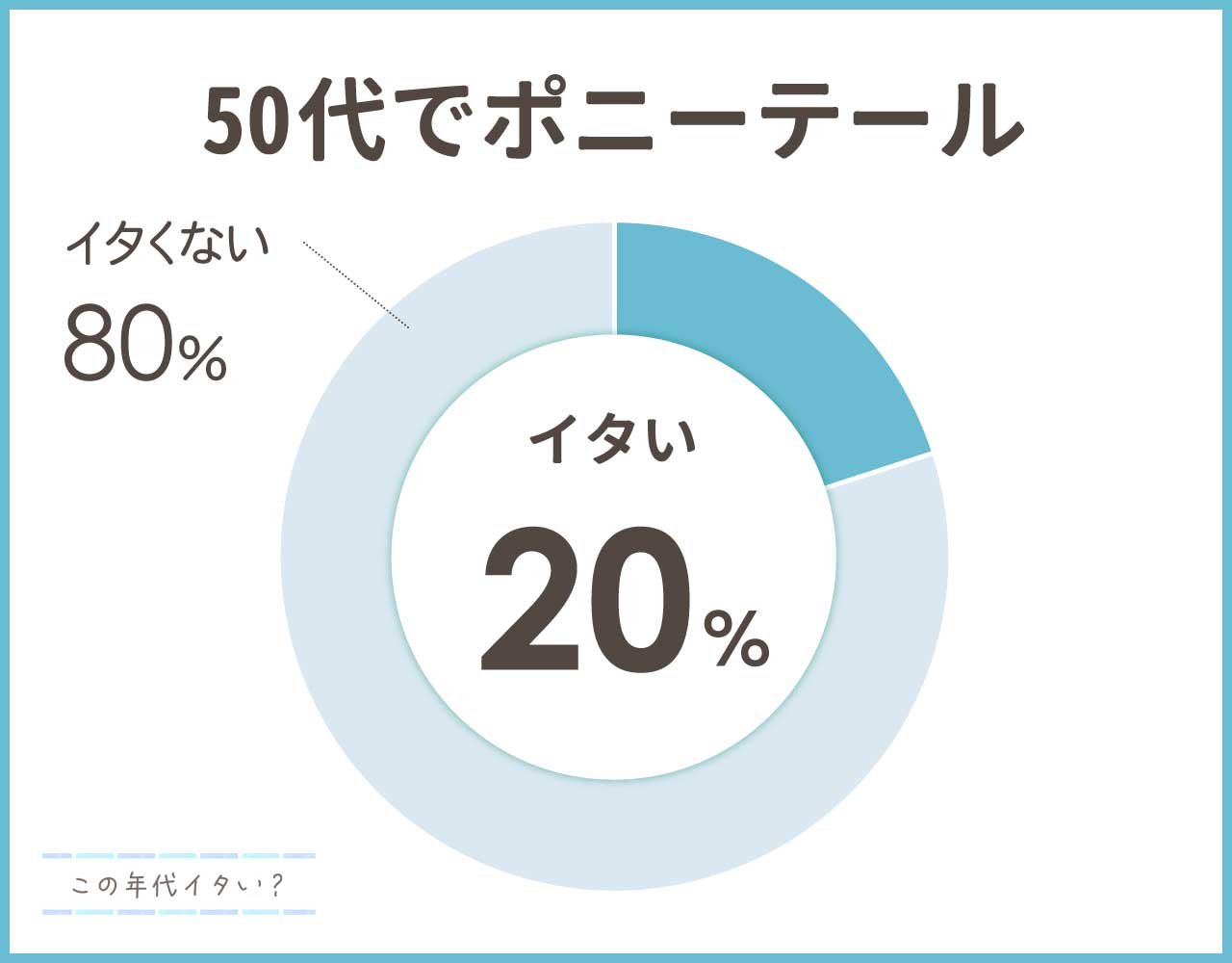 50代でポニーテールは痛い？高さや前髪なしでもおしゃれな見本4選！