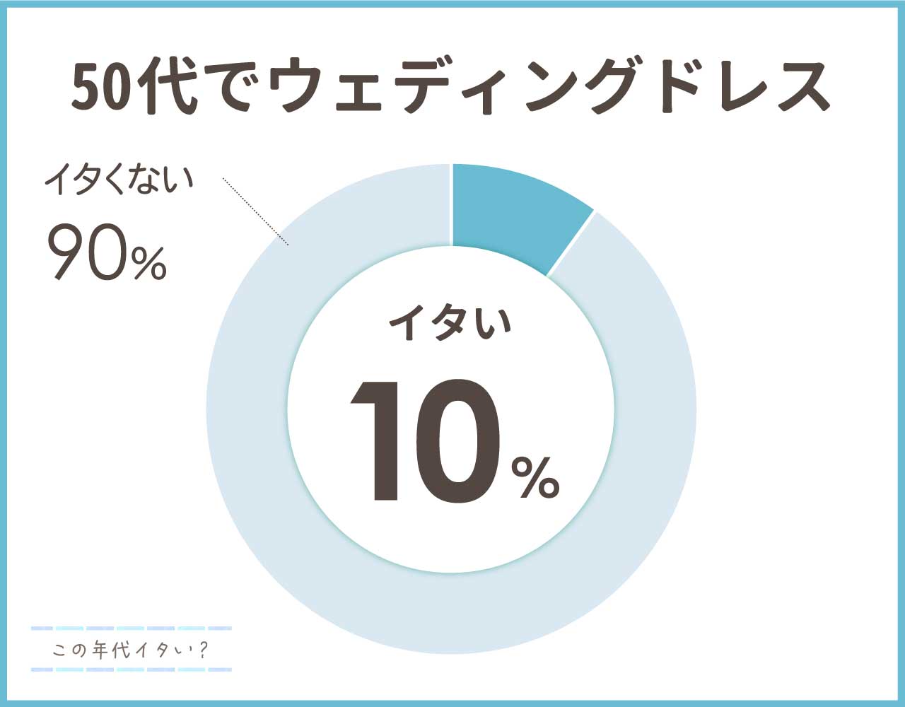 50代でウェディングドレスは痛い？避けたいポイントとお手本コーデ4選！