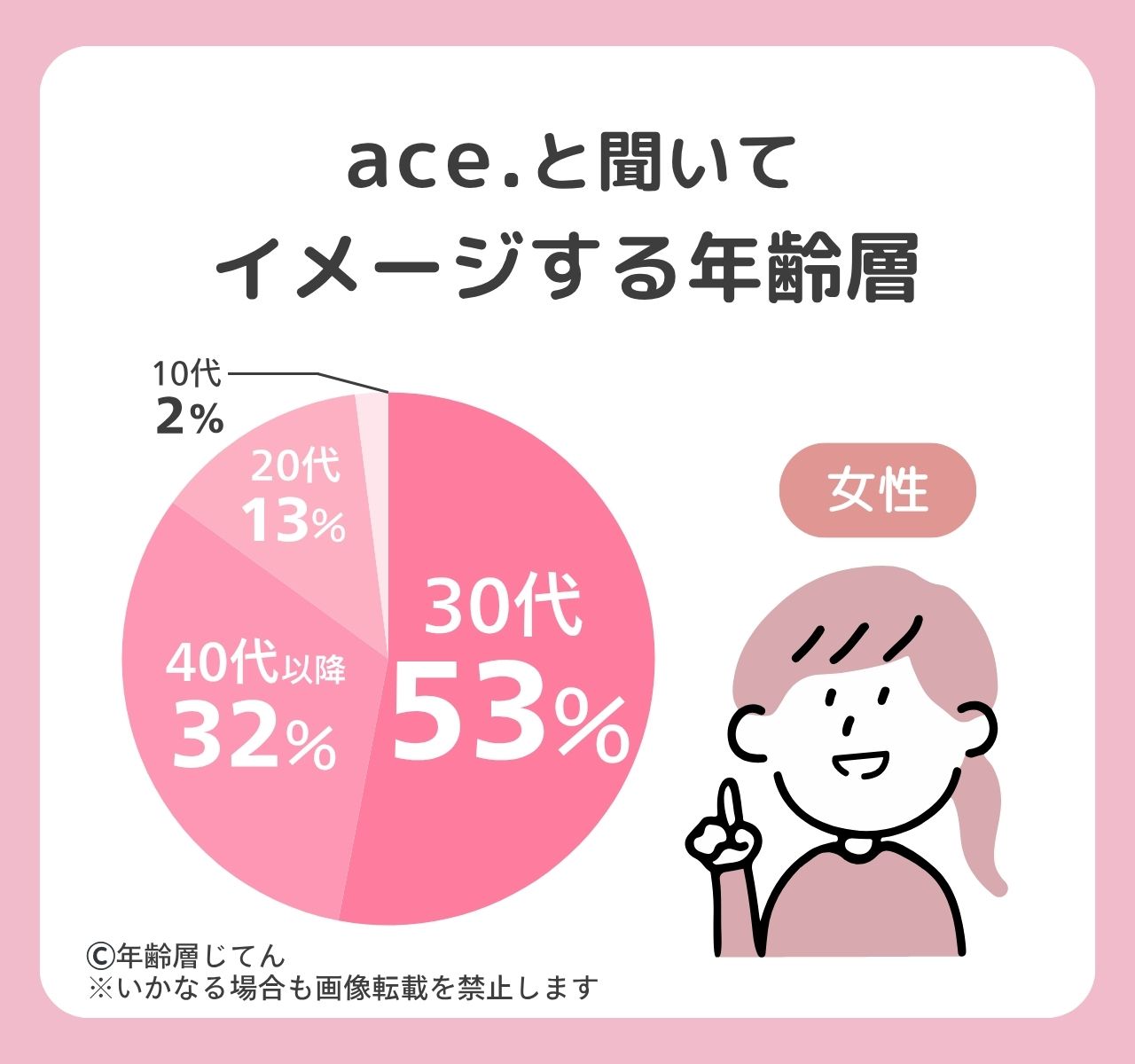 ace ビジネスバッグ(リュック)