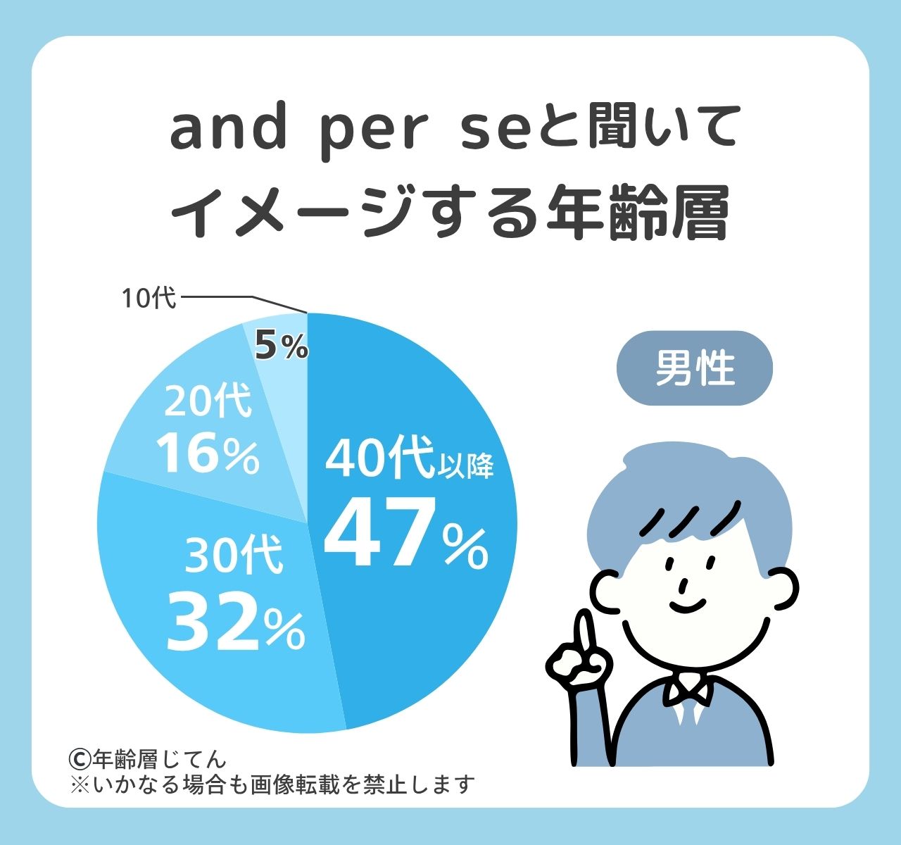 アンパスィ