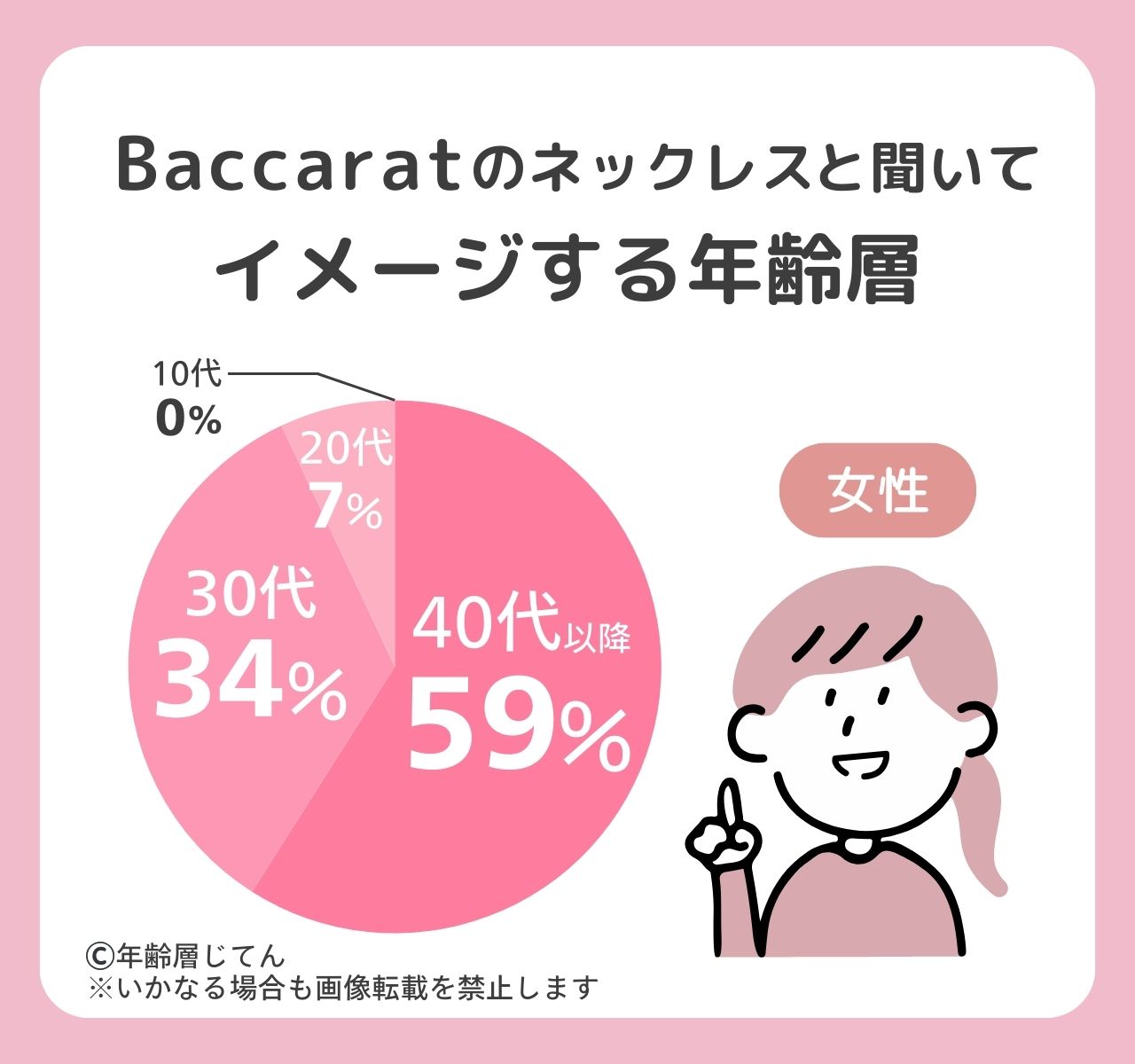 バカラネックレス