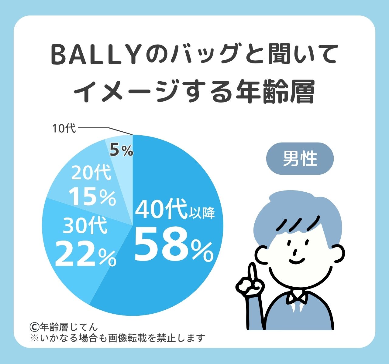 バリー バッグ