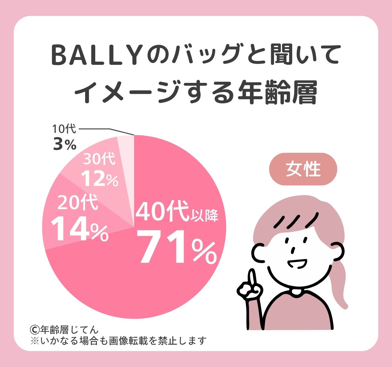 バリー バッグ
