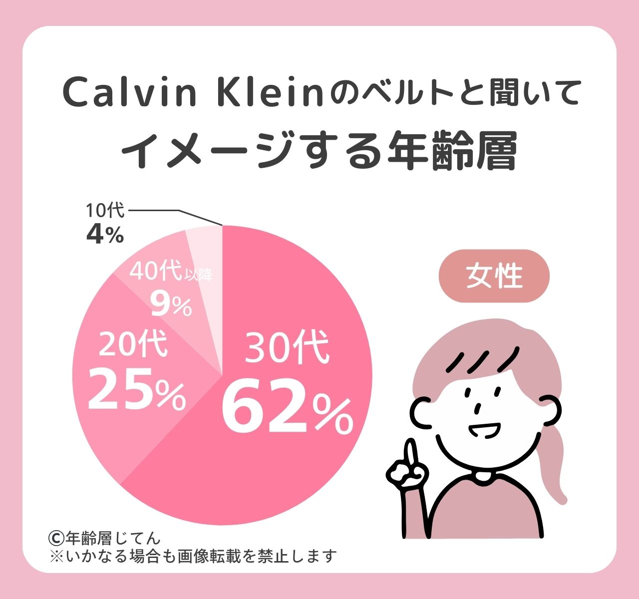カルバンクラインのベルト