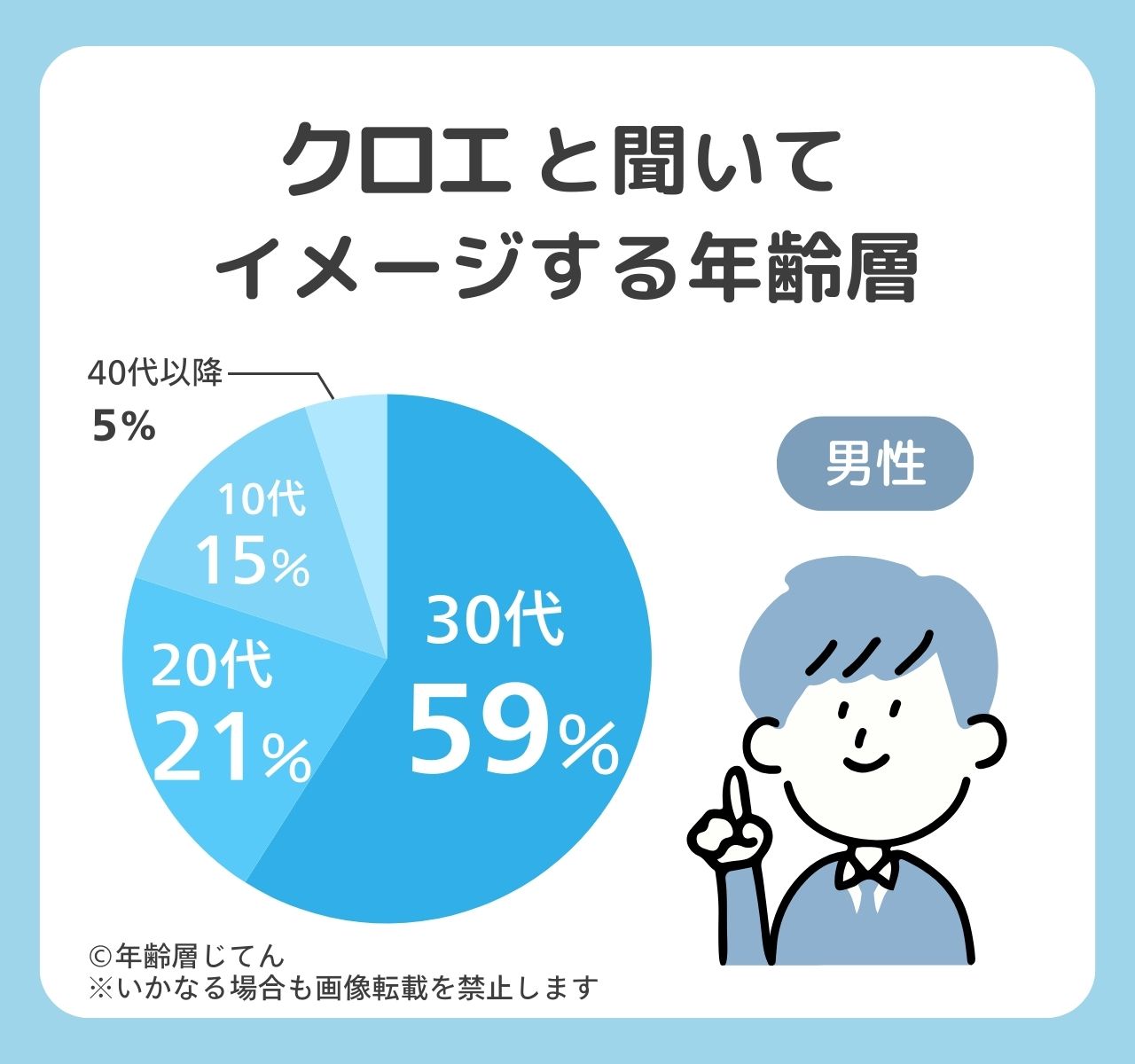 クロエの年齢層は？バッグを持ってる女性や似合う男性の年代イメージ何歳？