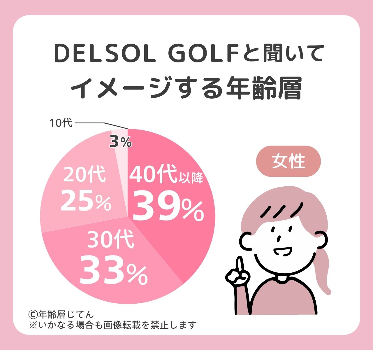 デルソルゴルフ