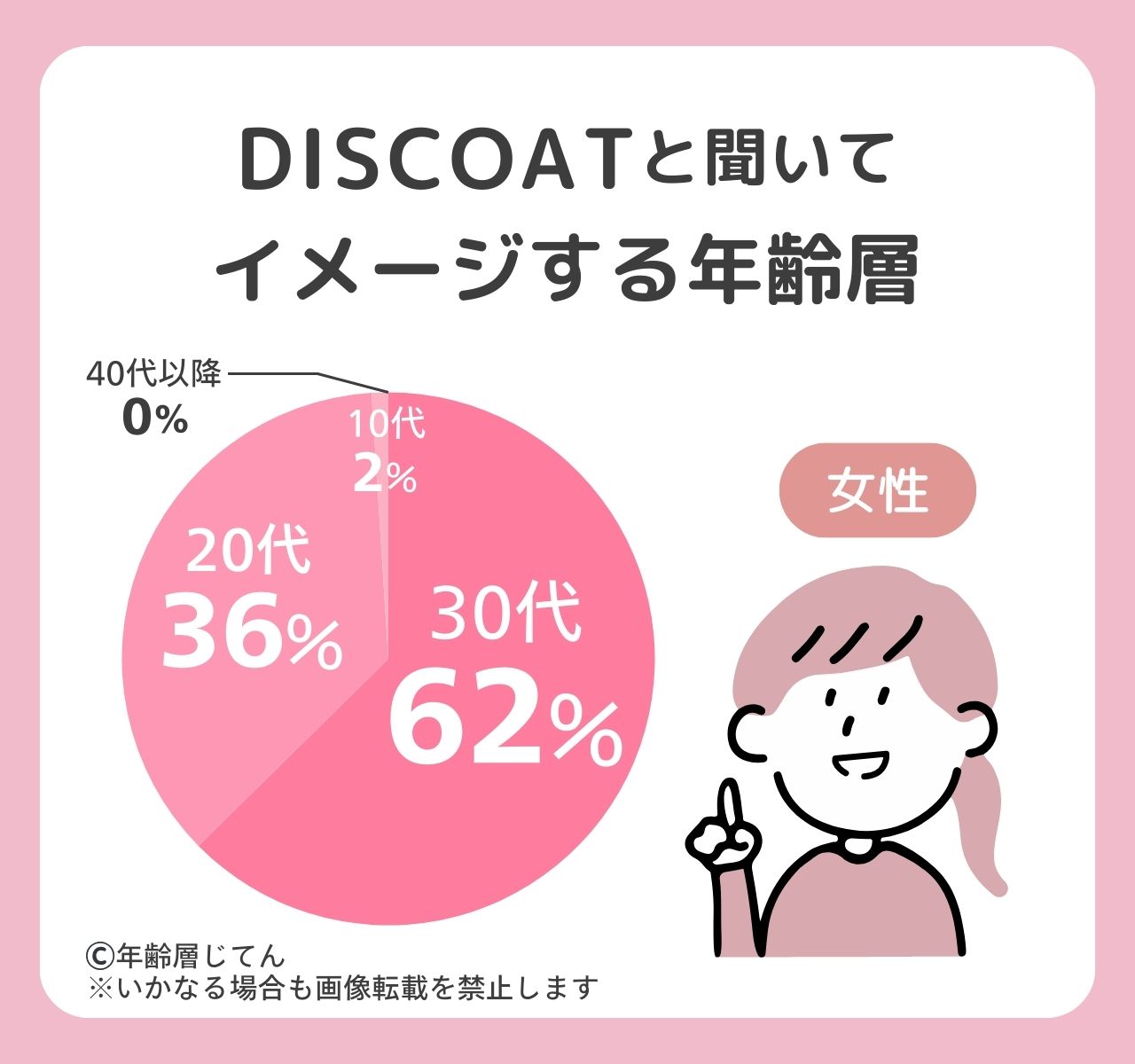 ディスコートの年齢層は40代以降は安っぽい？服が似合わない年代は何歳？