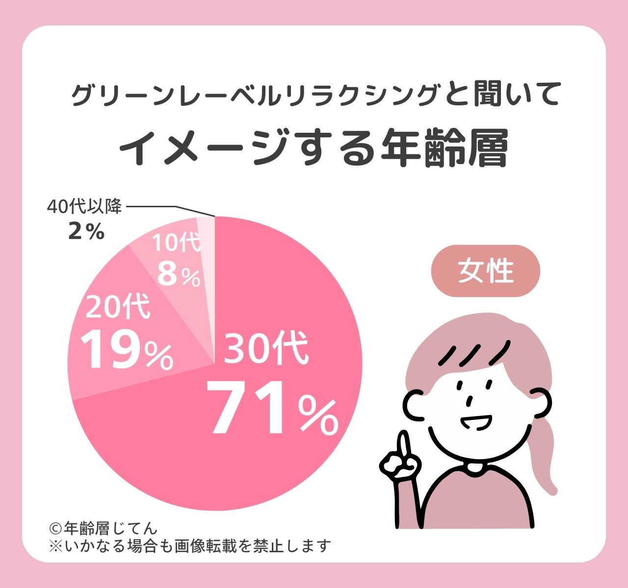 グリーンレーベルリラクシング