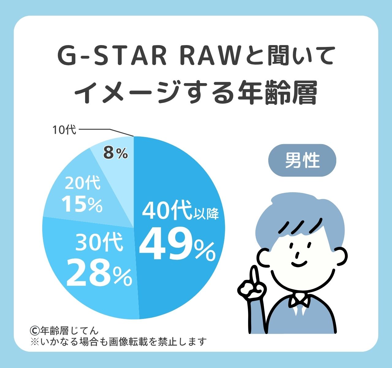 ジースターロウ