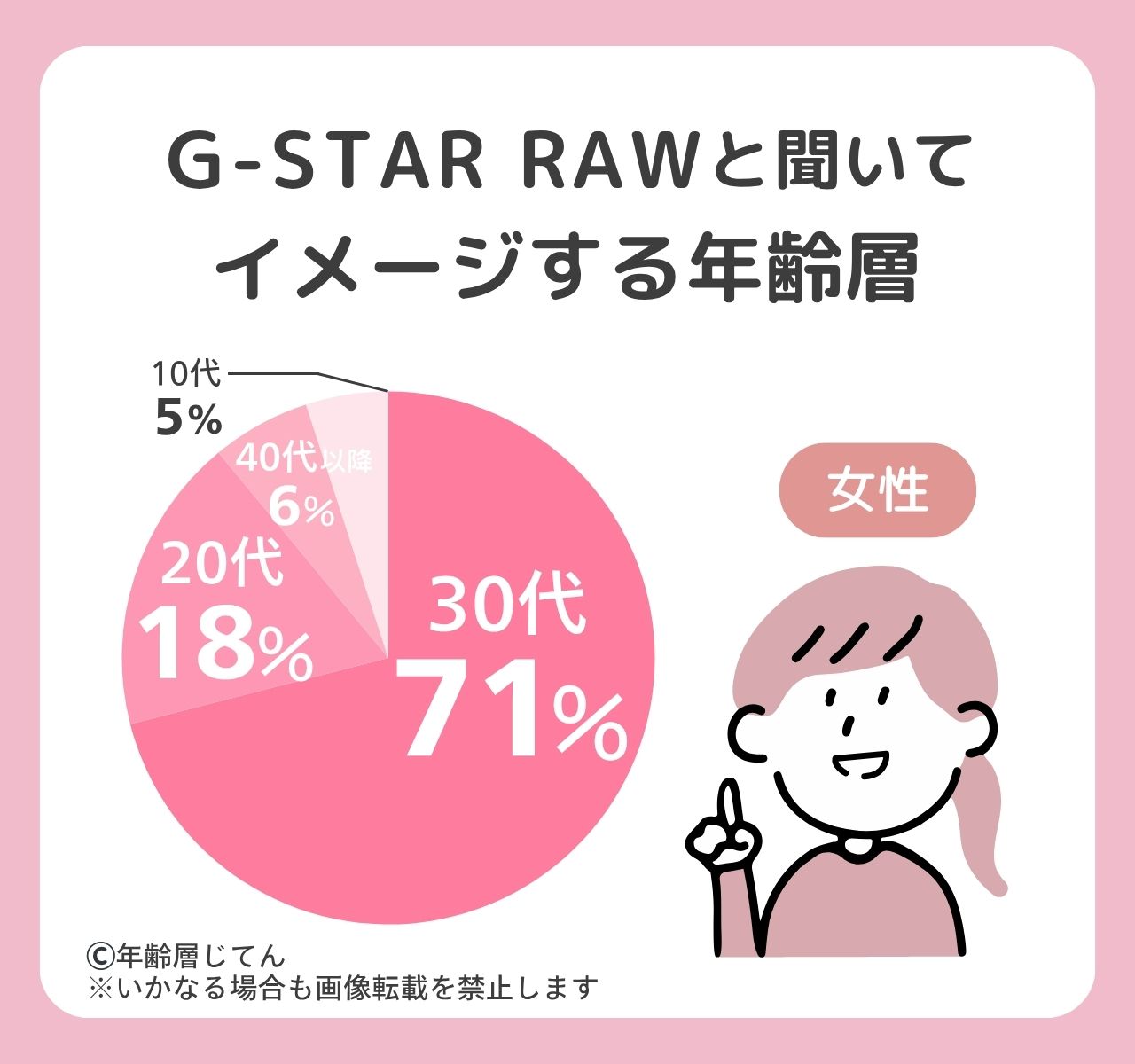 ジースターロウ