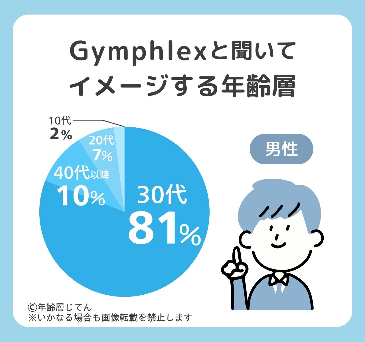 ジムフレックス