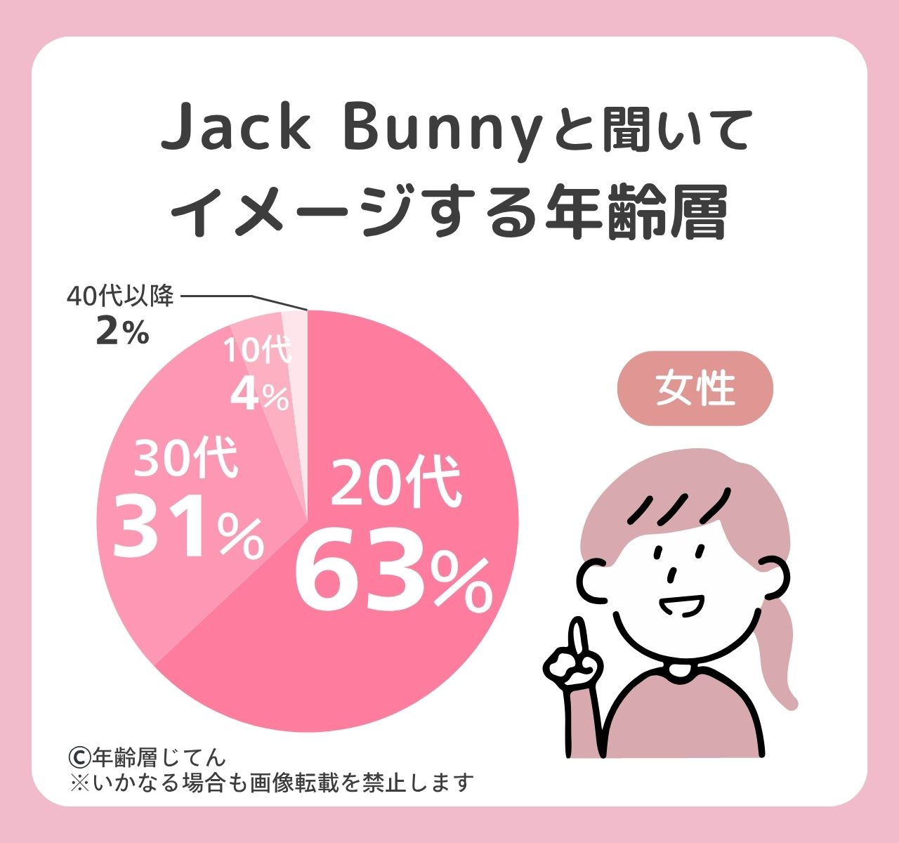 ジャックバニー