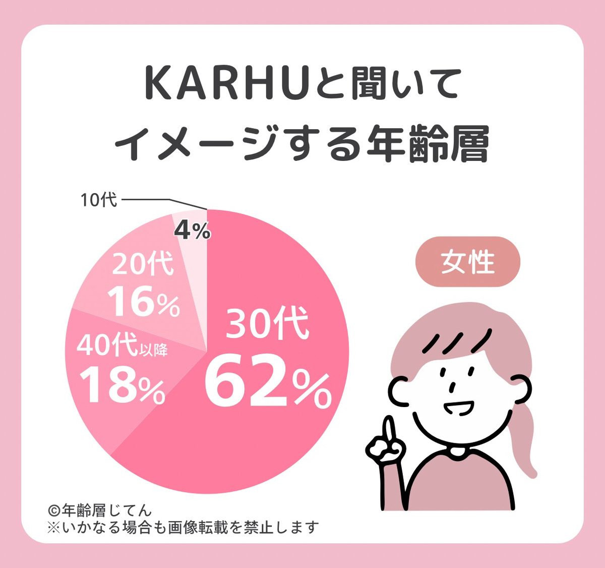 カルフのスニーカーの年齢層は？若者が履くのはダサい？評判で人気の年代は
