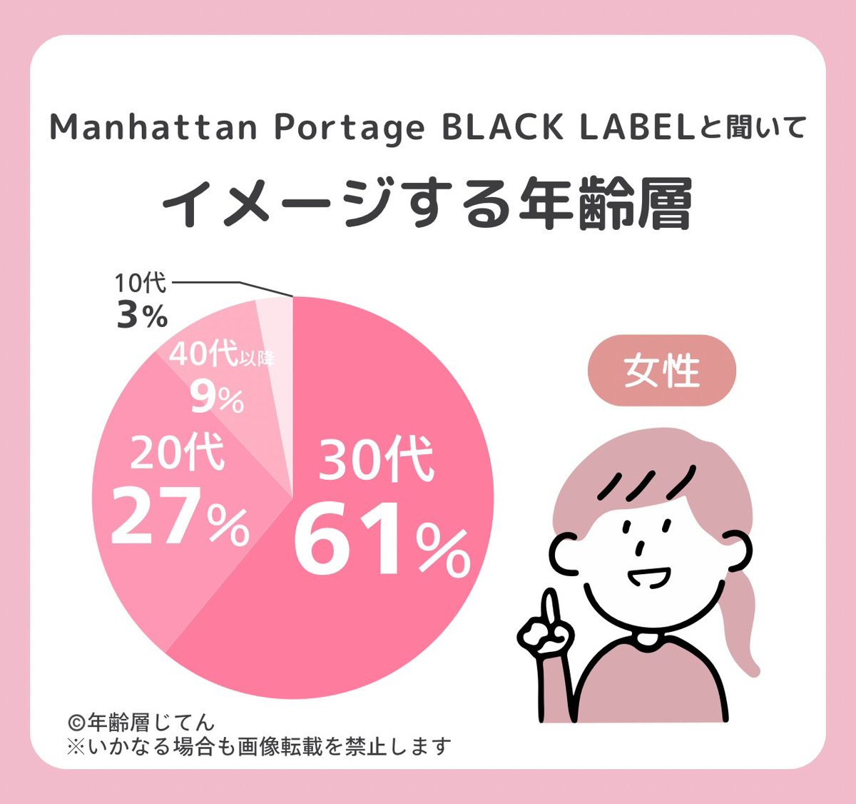 マンハッタンポーテージ ブラックレーベル