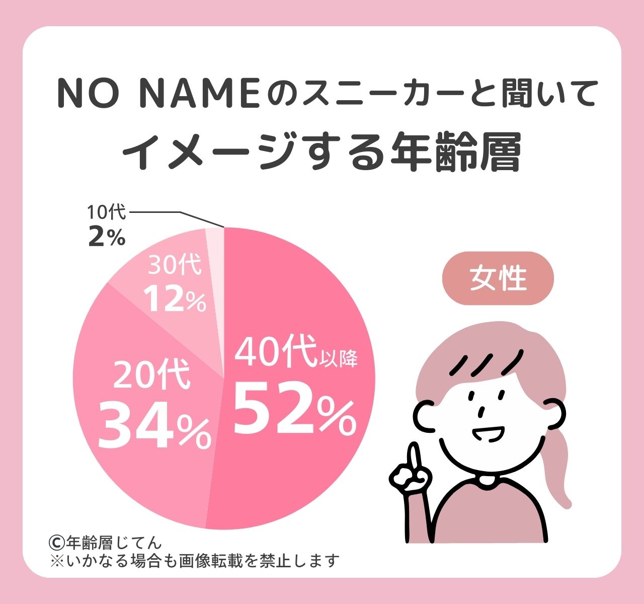 ノーネームのスニーカー