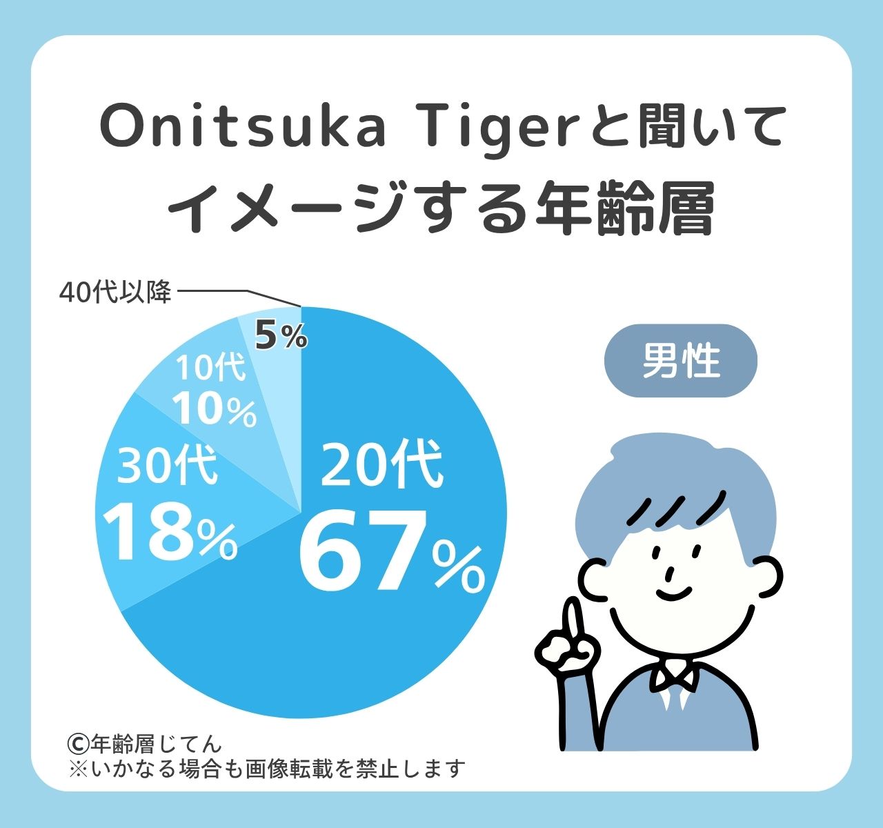 オニツカタイガー