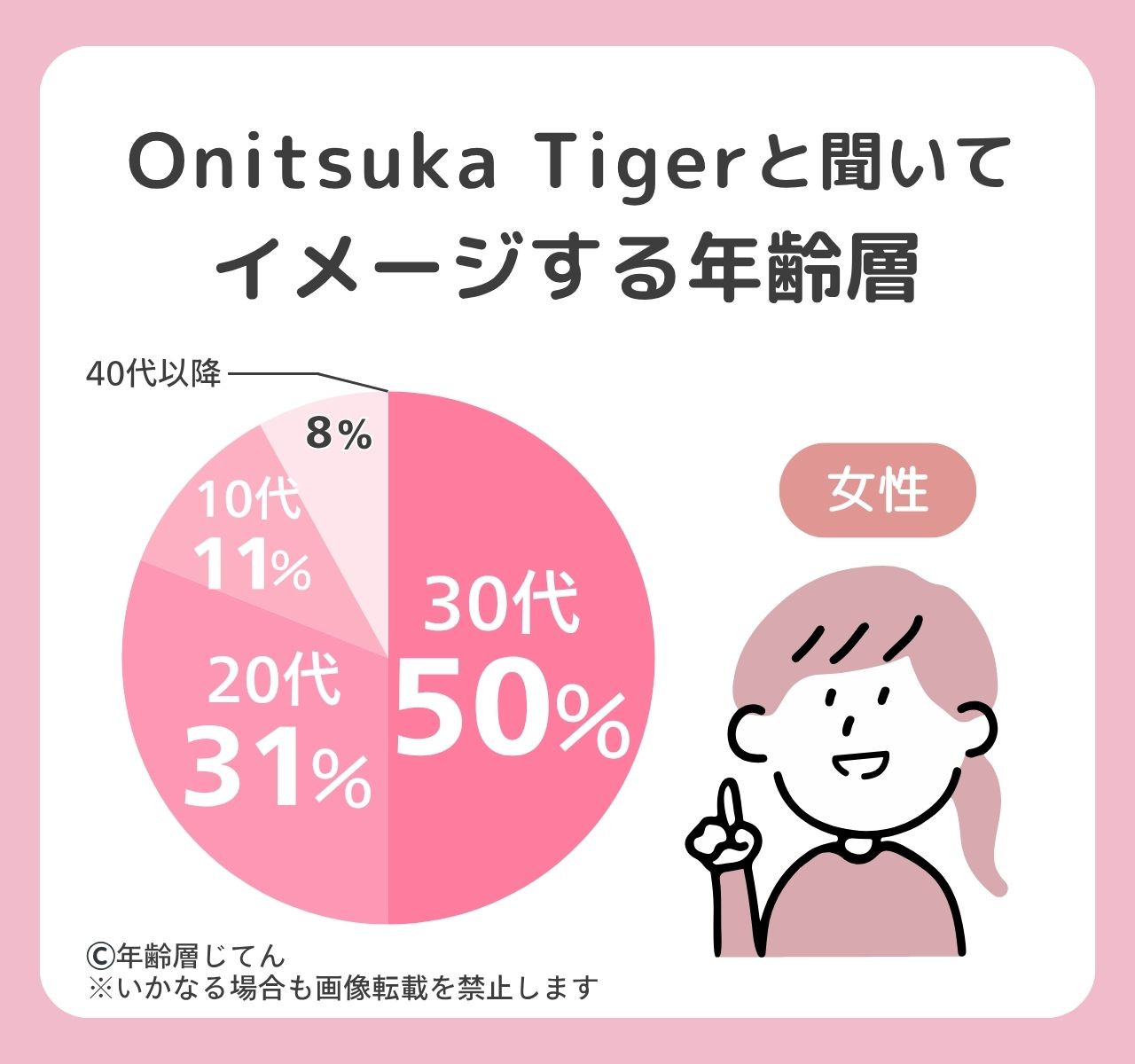 オニツカタイガー