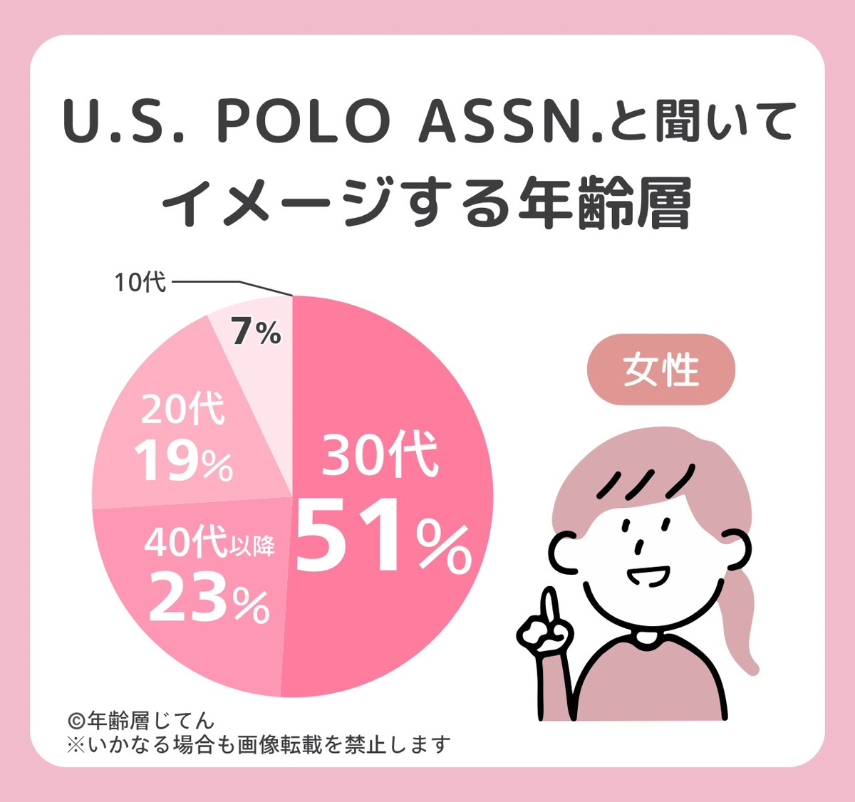us polo assn