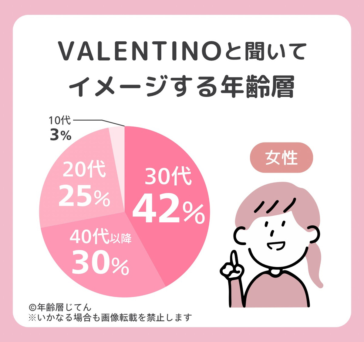 ヴァレンティノ